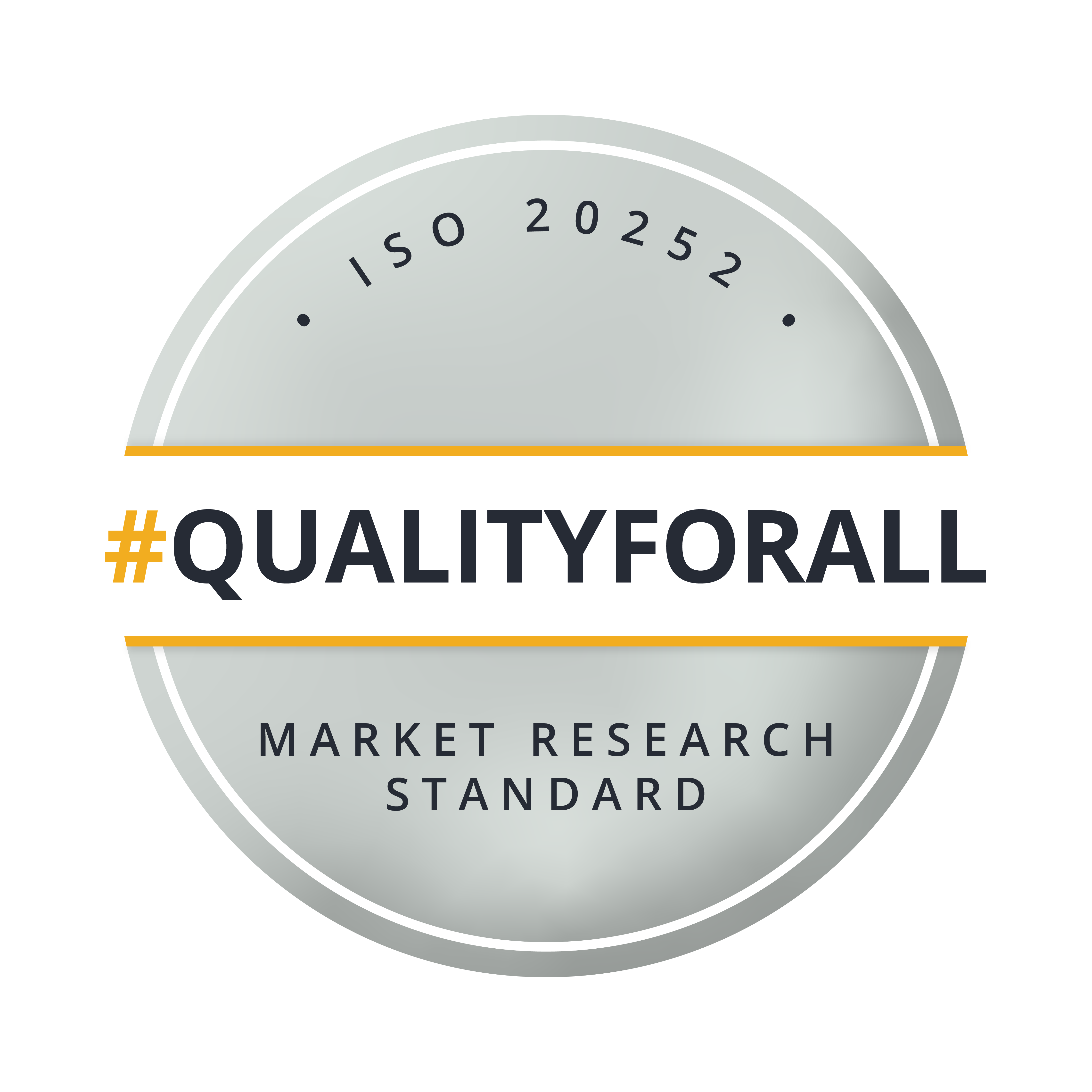 #QualityForAll ISO 20252